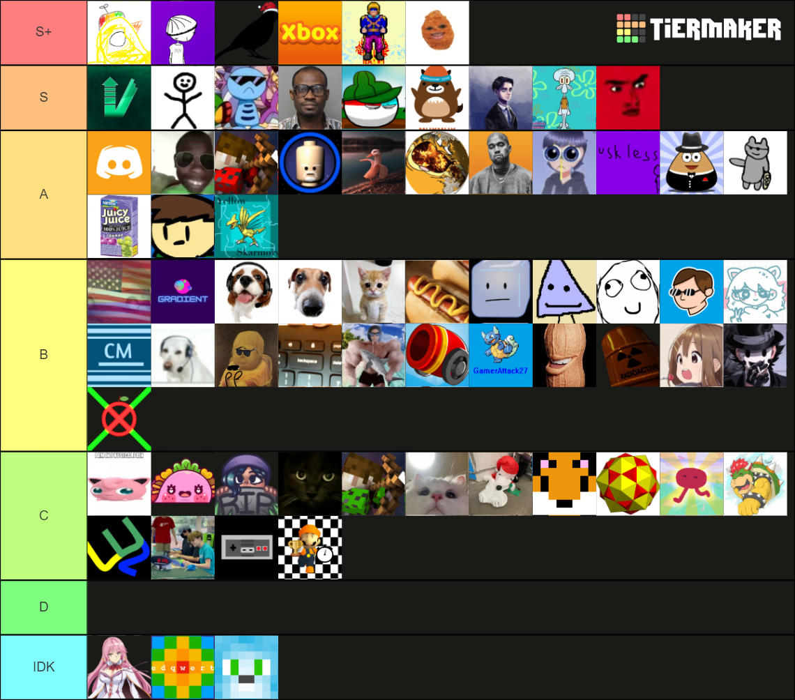 Red Ball Player Tier List (Community Rankings) - TierMaker