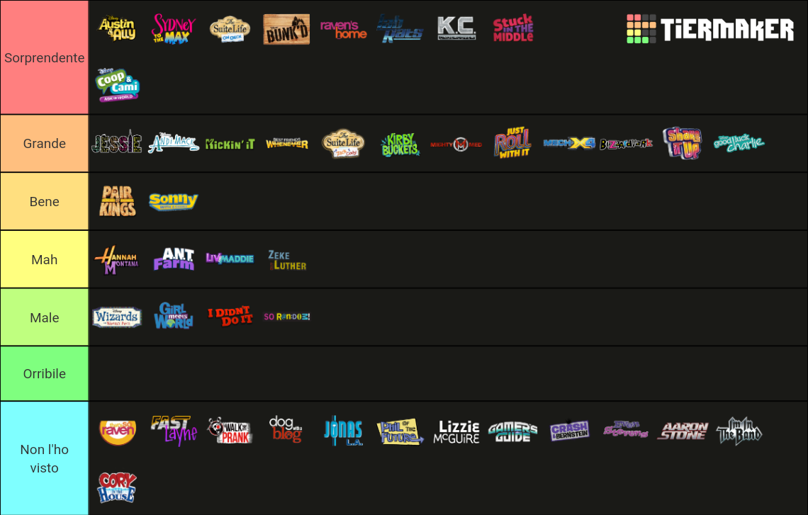 LiveAction Disney Channel Series Tier List Rankings