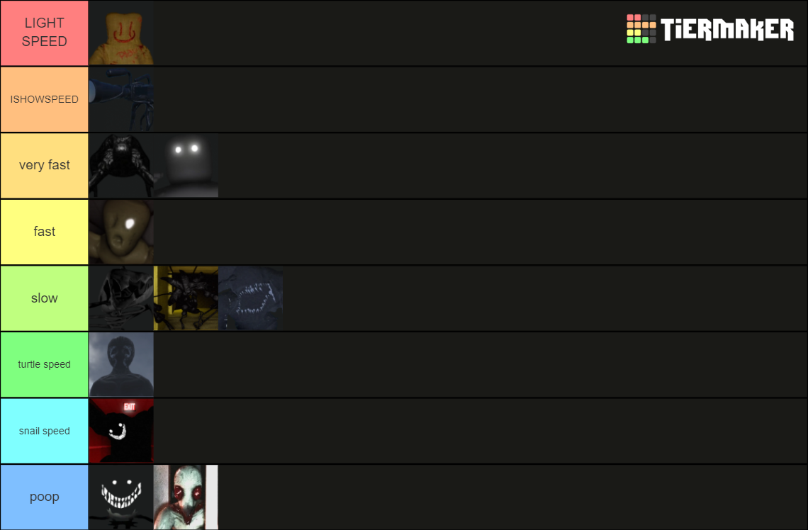 The Ultimate Apeirophobia Monster Tier List (Community Rankings ...