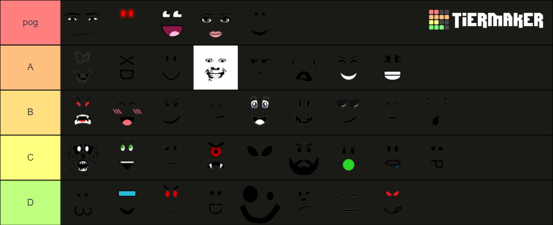 Roblox faces Tier List (Community Rankings) - TierMaker