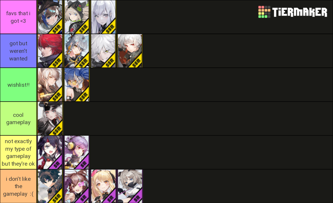 Tower of Fantasy Tier List Rankings) TierMaker