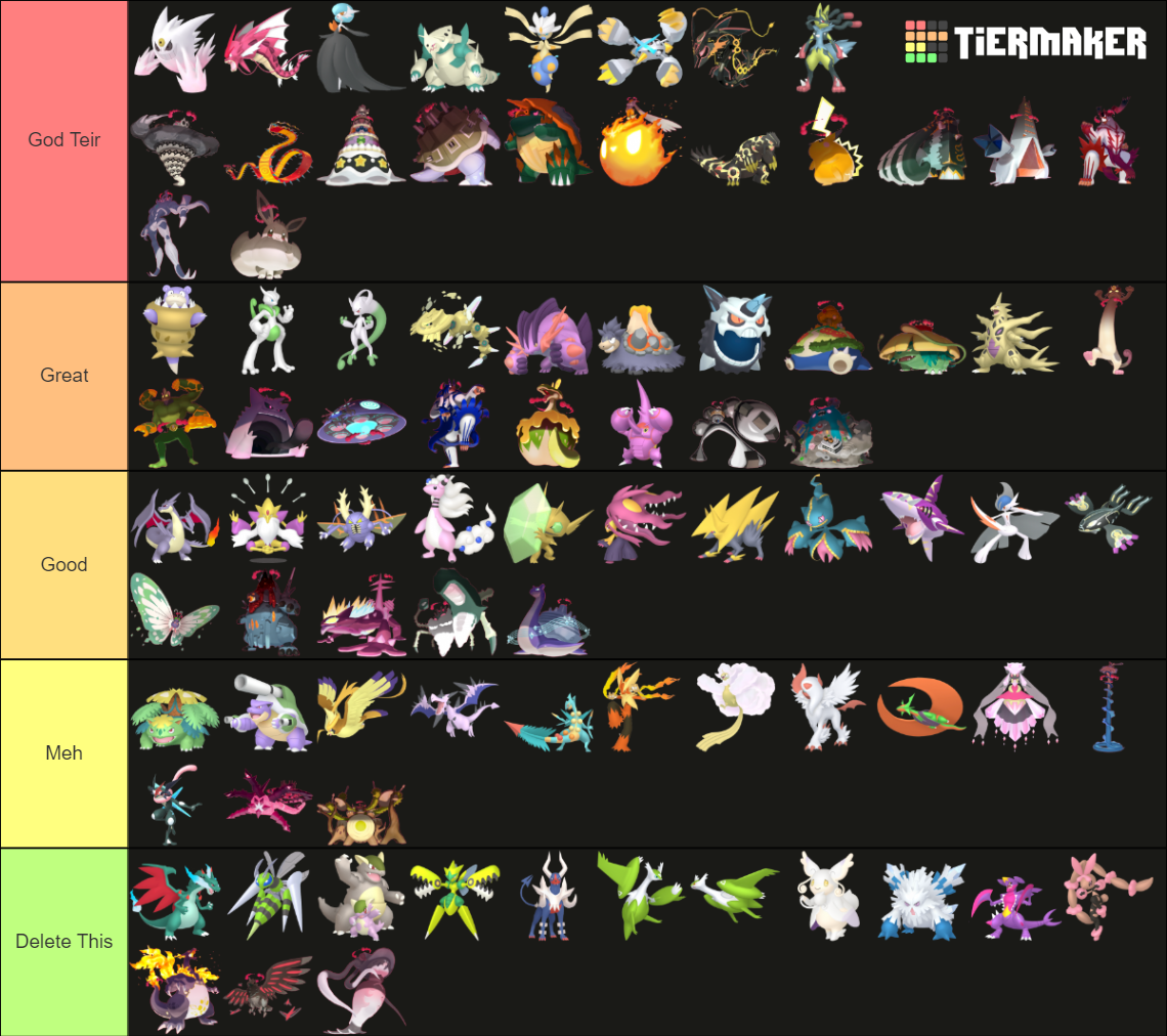 All Mega and Gmax Shiny Pokémon until Gen 8 Tier List (Community ...