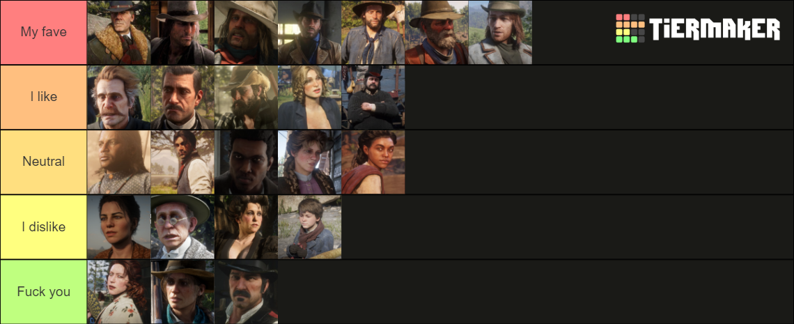 RDR2 characters Tier List (Community Rankings) - TierMaker