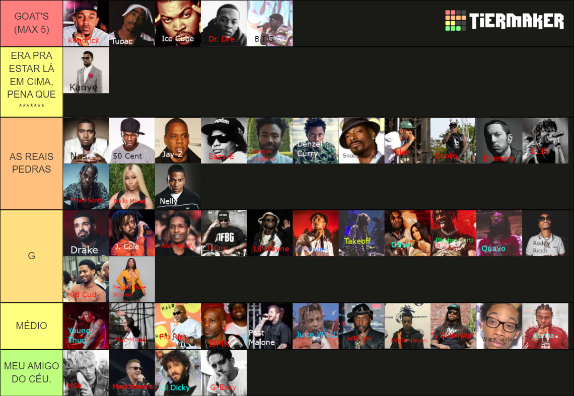 Greatest Rappers of All Time Tier List (Community Rankings) - TierMaker