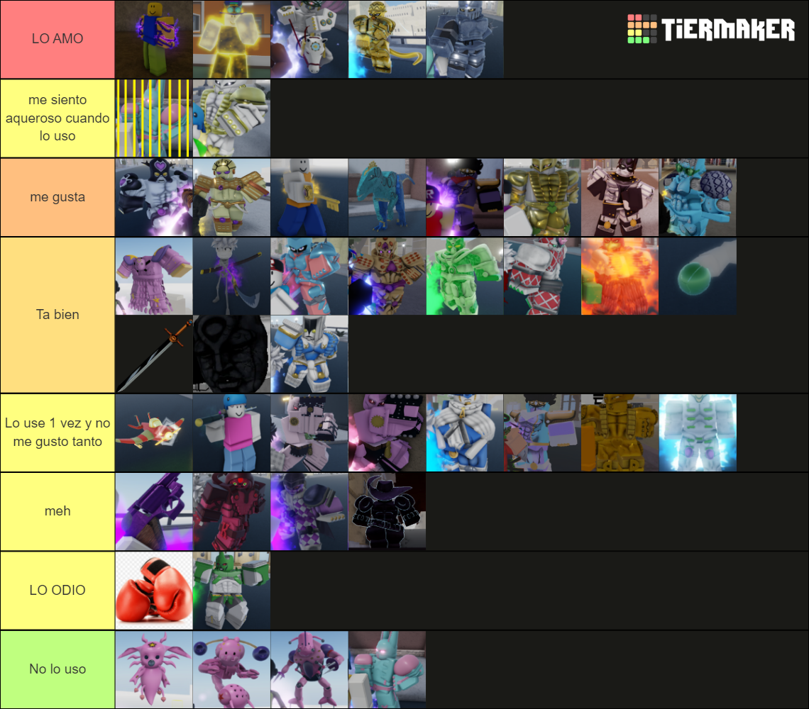 YBA Tierlist ( Stone Free Update ) Tier List (Community Rankings ...