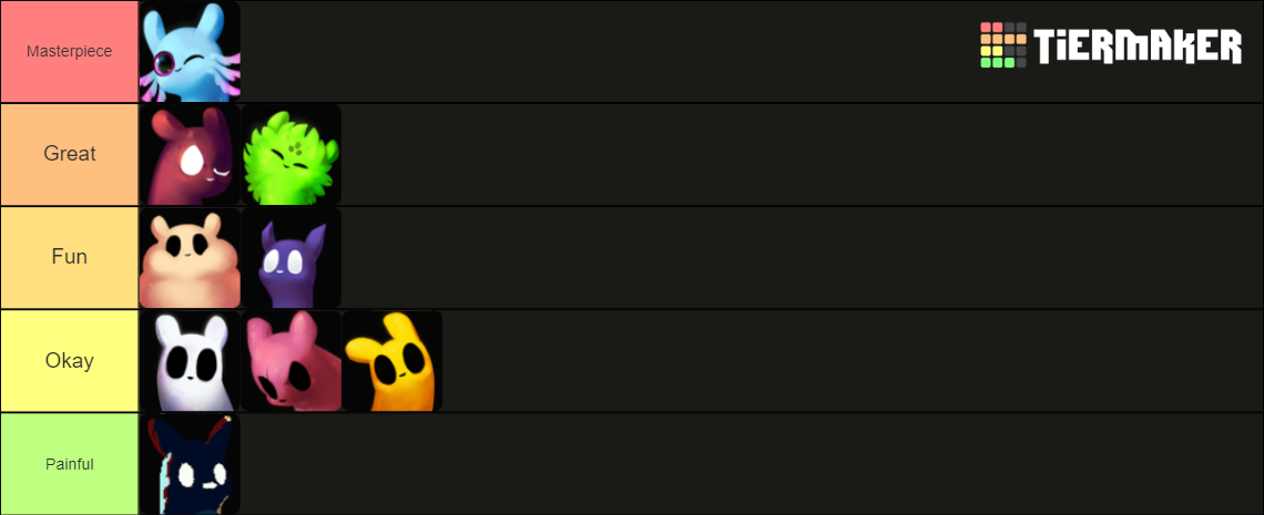 Rain World Slugcats Including Downpour (and ???) Tier List (Community ...