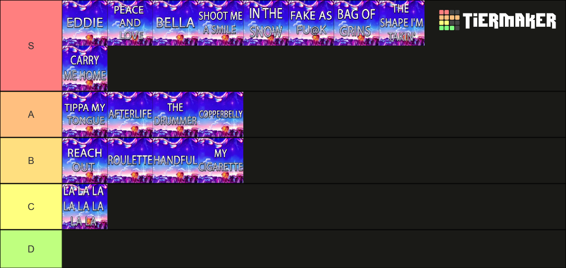 Red Hot Chili Peppers Return of The Dream Canteen Songs Tier List