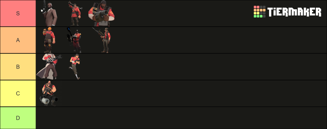 TF2 Character Tier List (Community Rankings) - TierMaker