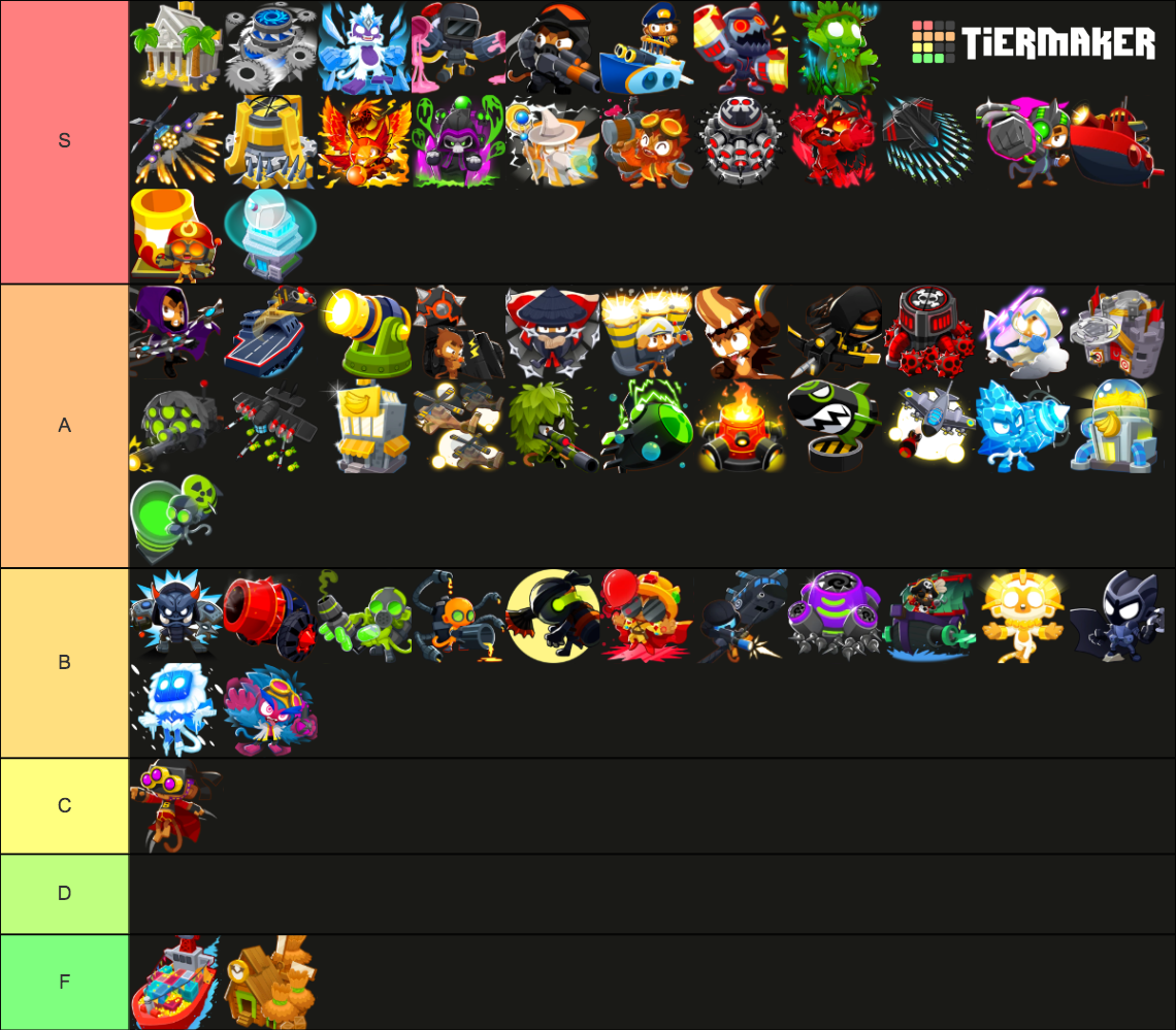 Bloons TD 6 Tier List (Community Rankings) - TierMaker