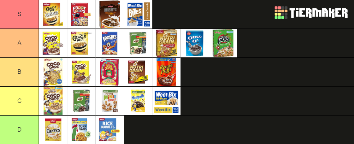 cereal-tier-list-community-rankings-tiermaker