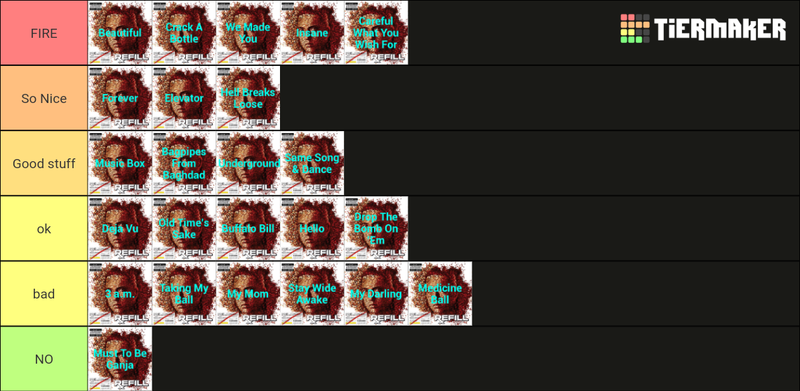 Eminem Relapse Refill Songs Tier List Rankings) TierMaker