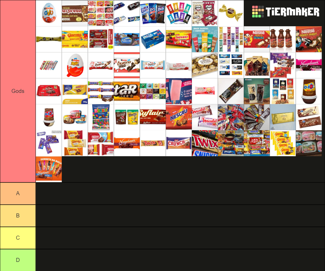 doces-e-chocolates-tier-list-community-rankings-tiermaker