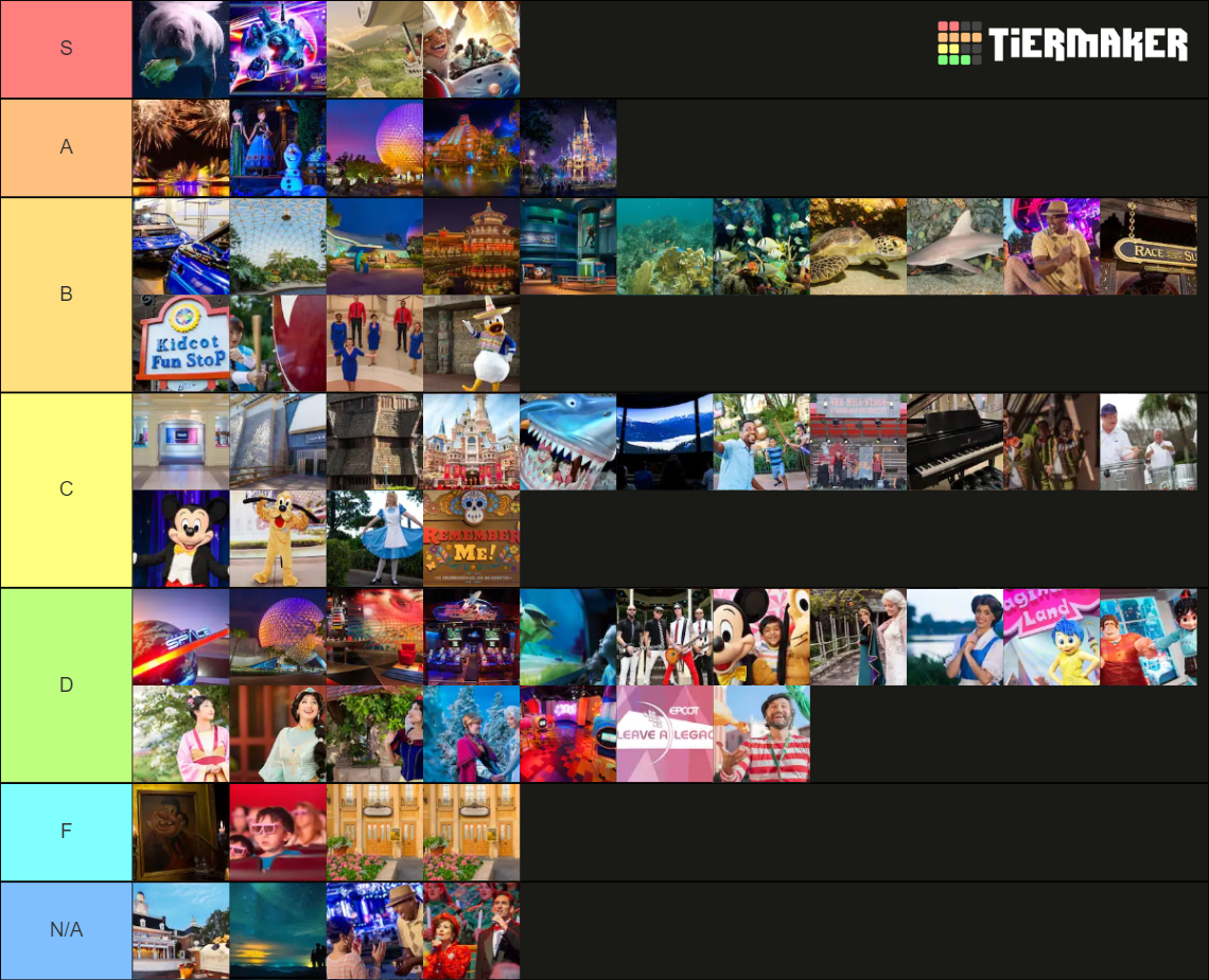 All Epcot Rides and Attractions Tier List (Community Rankings) - TierMaker