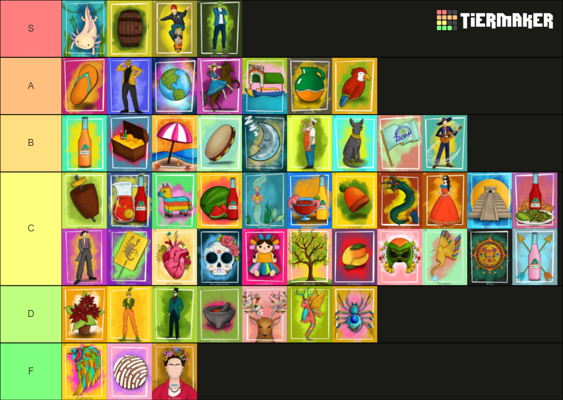 Jarritos Loteria Card Tier List Rankings) TierMaker