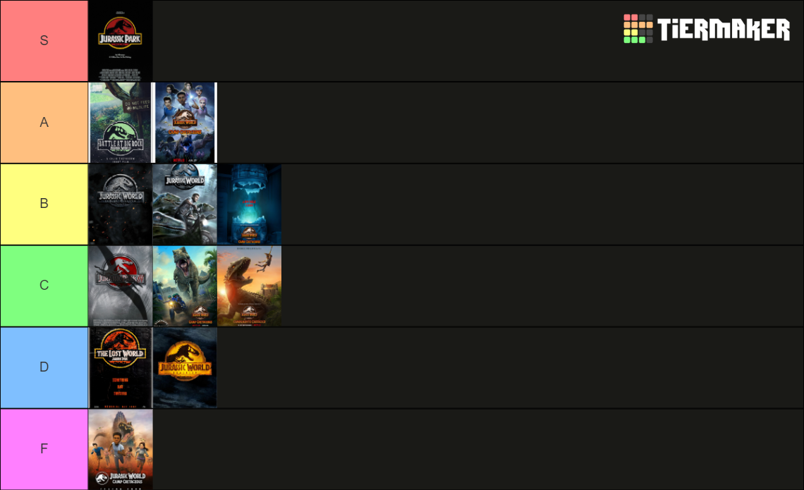 2025 Mlb Franchise Rankings