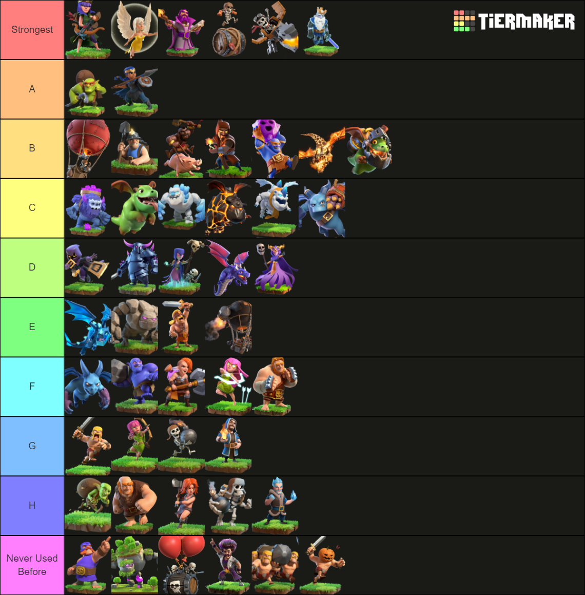 Clash of Clans (Updated for Summer 2022) Tier List Rankings) TierMaker