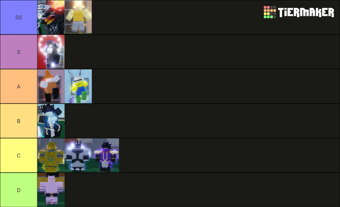 A.B.U Rarity Tier List (Community Rankings) - TierMaker