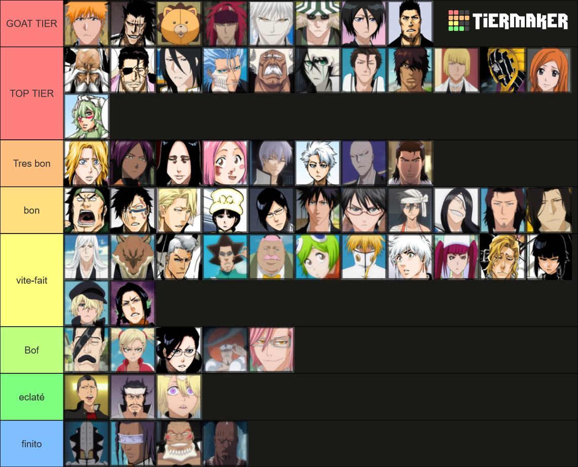 Bleach Characters Tier List (Community Rankings) - TierMaker