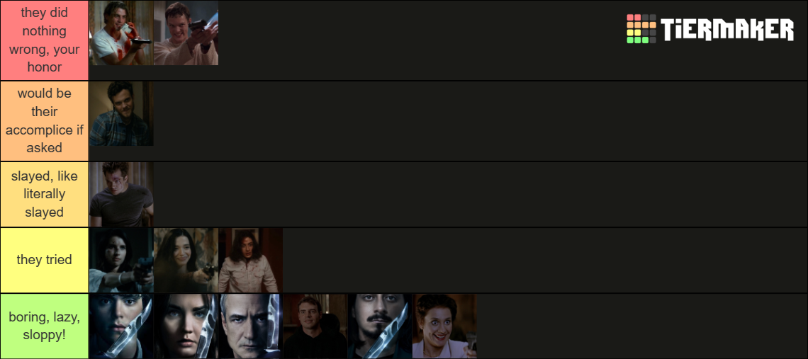 Ghostface Killers (scream 6 Spoilers) Tier List (Community Rankings ...