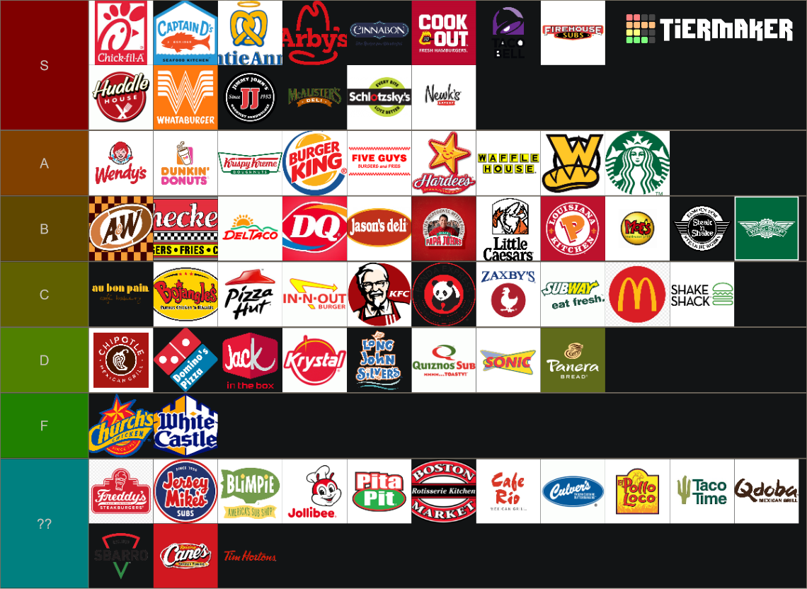 American Fast Food Tier List (Community Rankings) - TierMaker