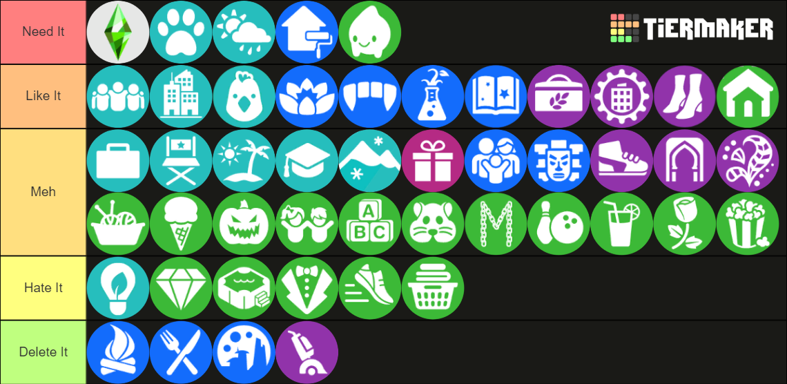 The Sims 4 (All Packs) 2021 Tier List (Community Rankings) - TierMaker