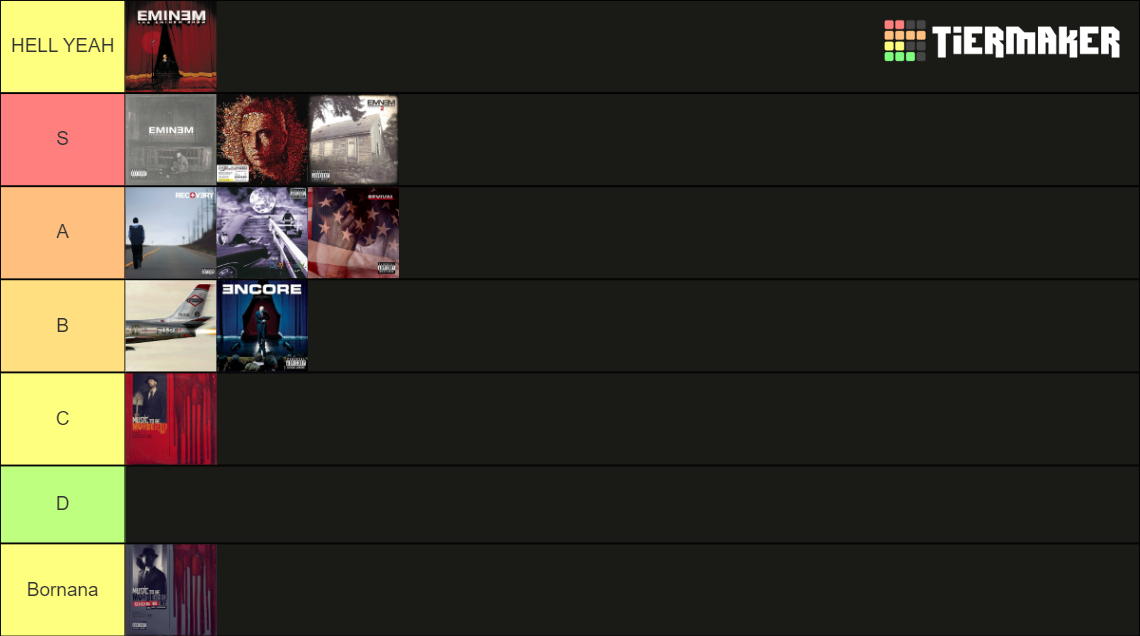 Eminem Albums Tier List Community Rankings TierMaker eminem-albums-tier-list-community-rankings-tiermaker