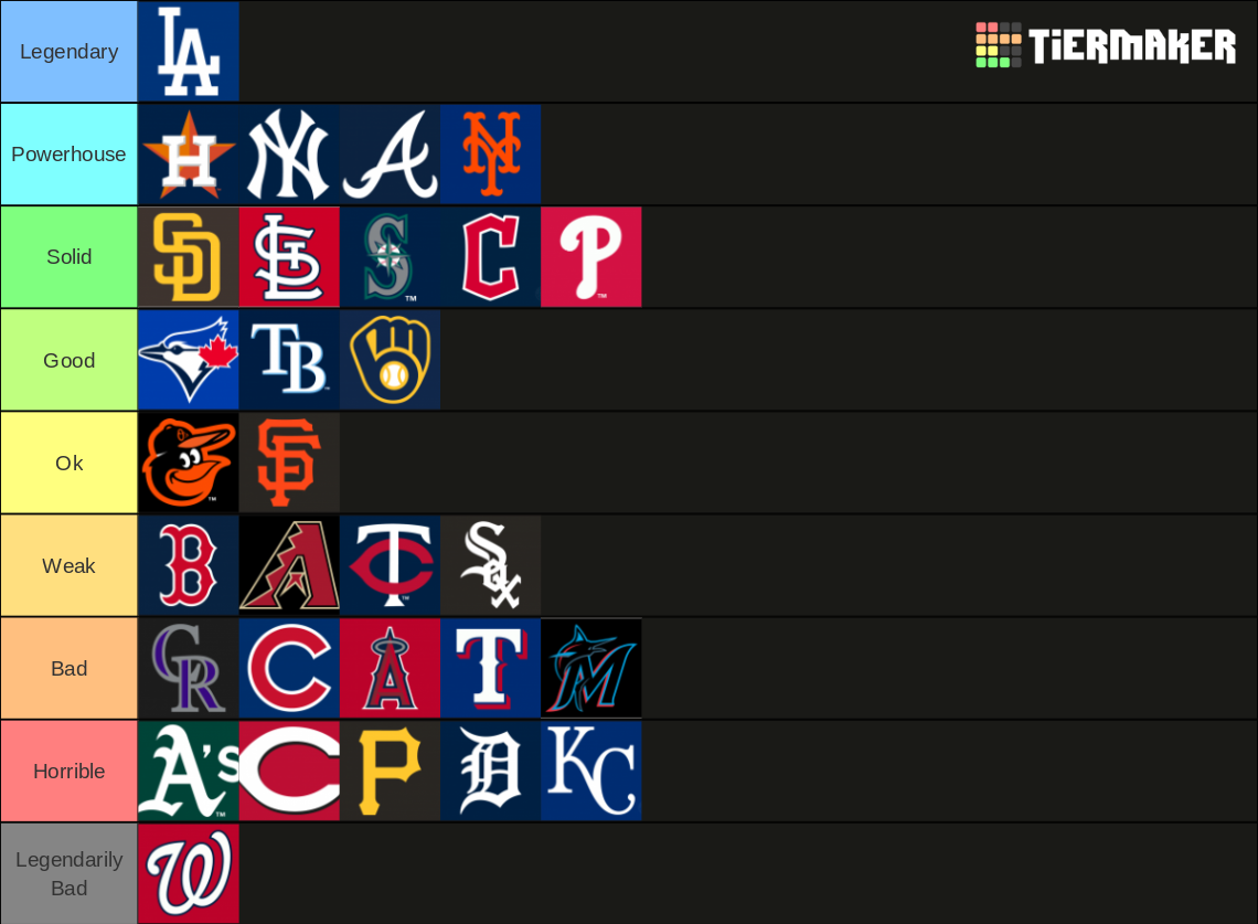 Mlb Teams Tier List Community Rankings Tiermaker