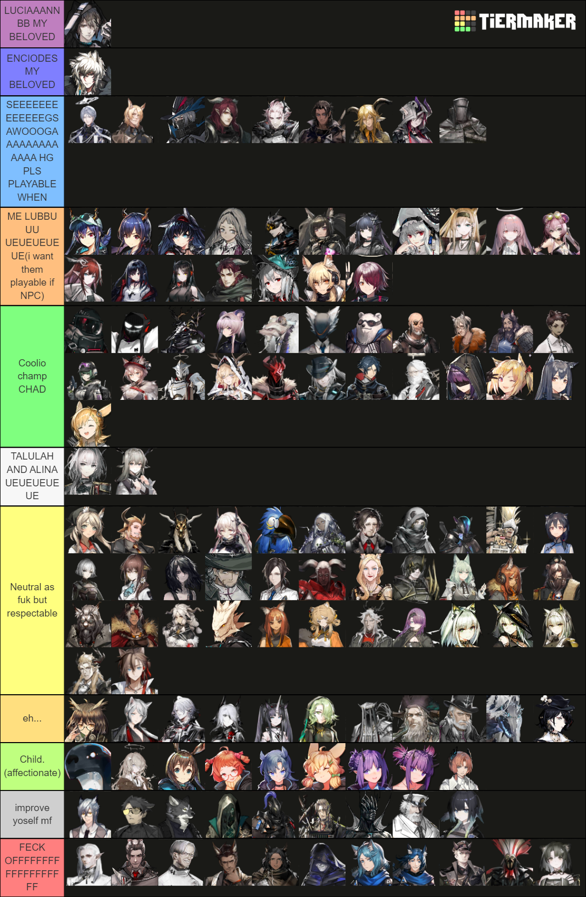 Arknights Operators + NPCs (Updated as of 5/23/2022) Tier List ...