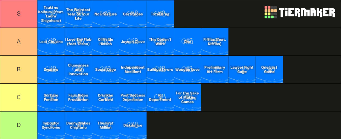 C418 - One Song Tier List (Community Rankings) - TierMaker