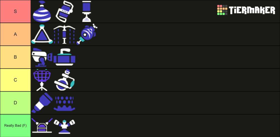 Splatoon Sub Chart Splatoon 3 Sub Weapons Tier List (Community Rankings) - TierMaker