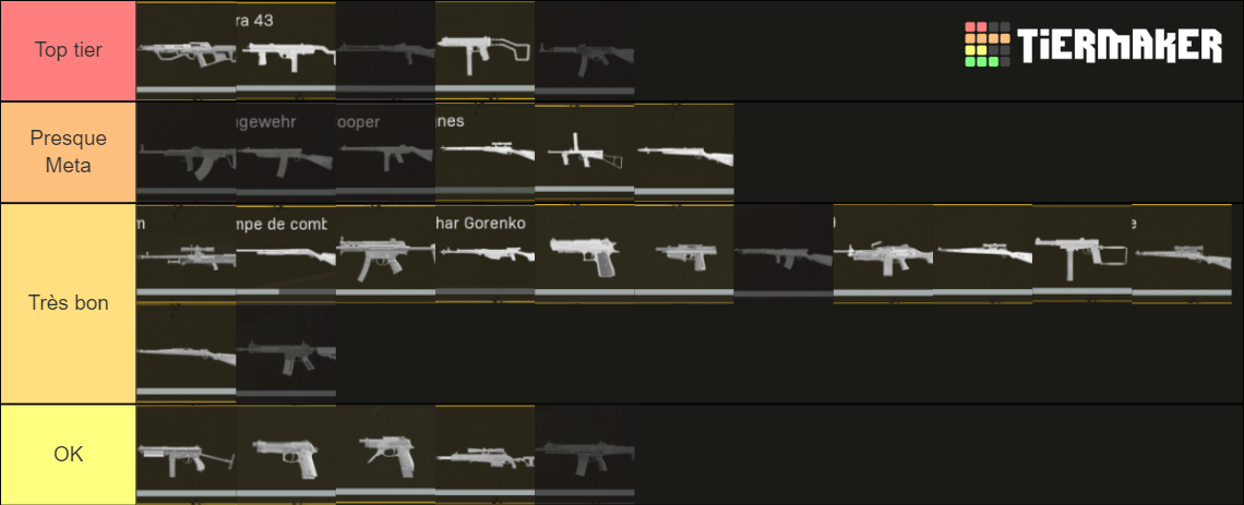 Top tier meta Siryx Tier List (Community Rankings) - TierMaker