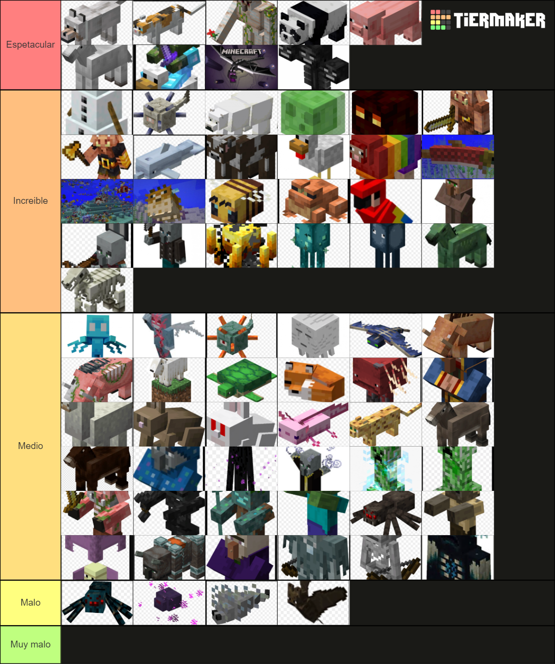 de 95 Mobs do Minecraft Tier List (Community Rankings) - TierMaker