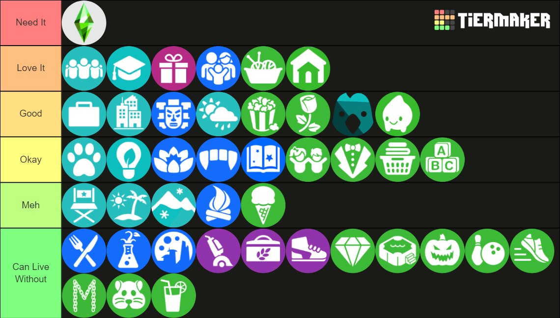 The Sims 4 (All Packs) 2021 Tier List (Community Rankings) - TierMaker