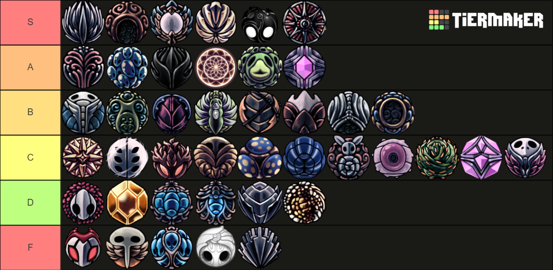 Hollow Knight Charm Ranking Tier List Rankings) TierMaker
