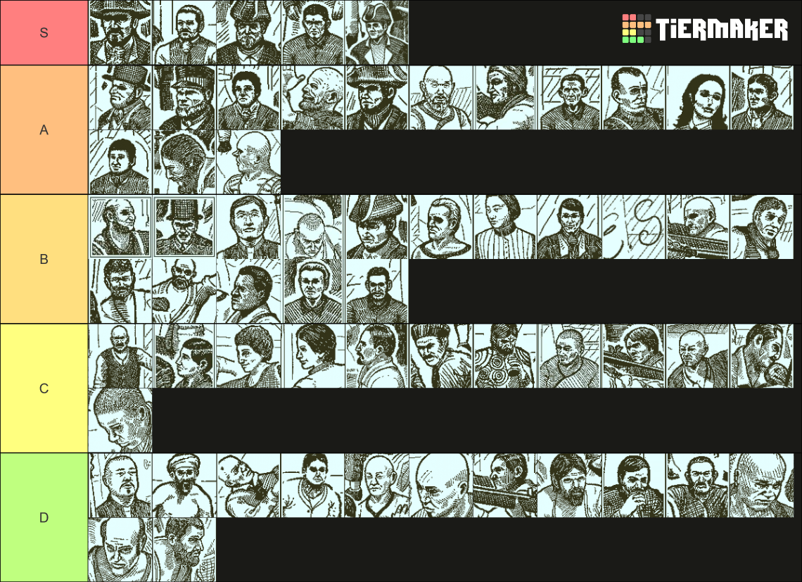 Return Of The Obra Dinn Characters Tier List Community Rankings return-of-the-obra-dinn-characters-tier-list-community-rankings