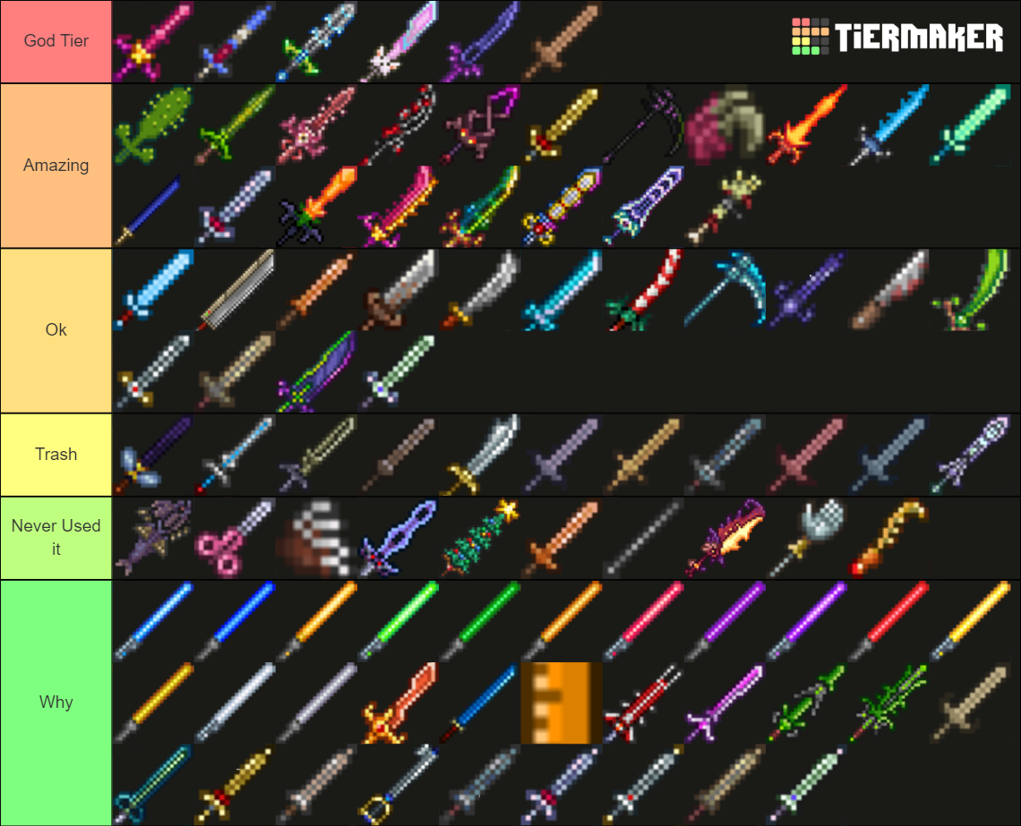 Terraria Melee Weapons Tier List Community Rankings TierMaker   Terraria Melee Weapons  423224 1661167099 