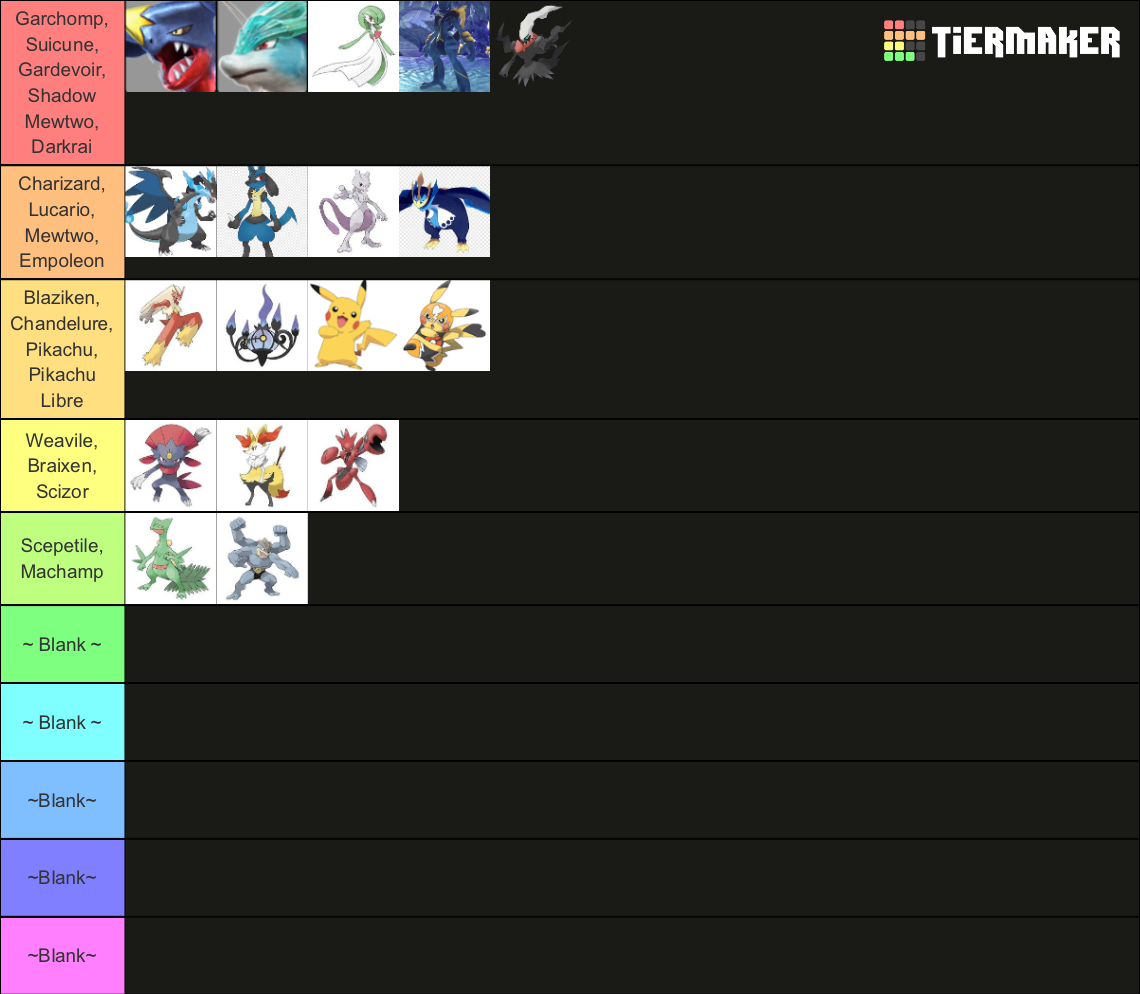 Pokken DX Tier List Rankings) TierMaker