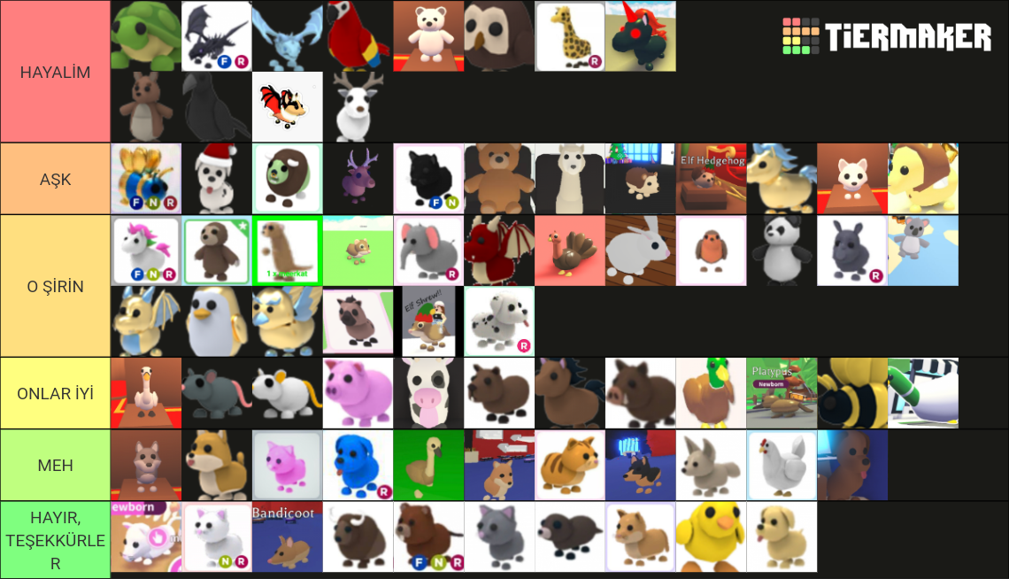 adopt me pets Tier List (Community Rankings) - TierMaker