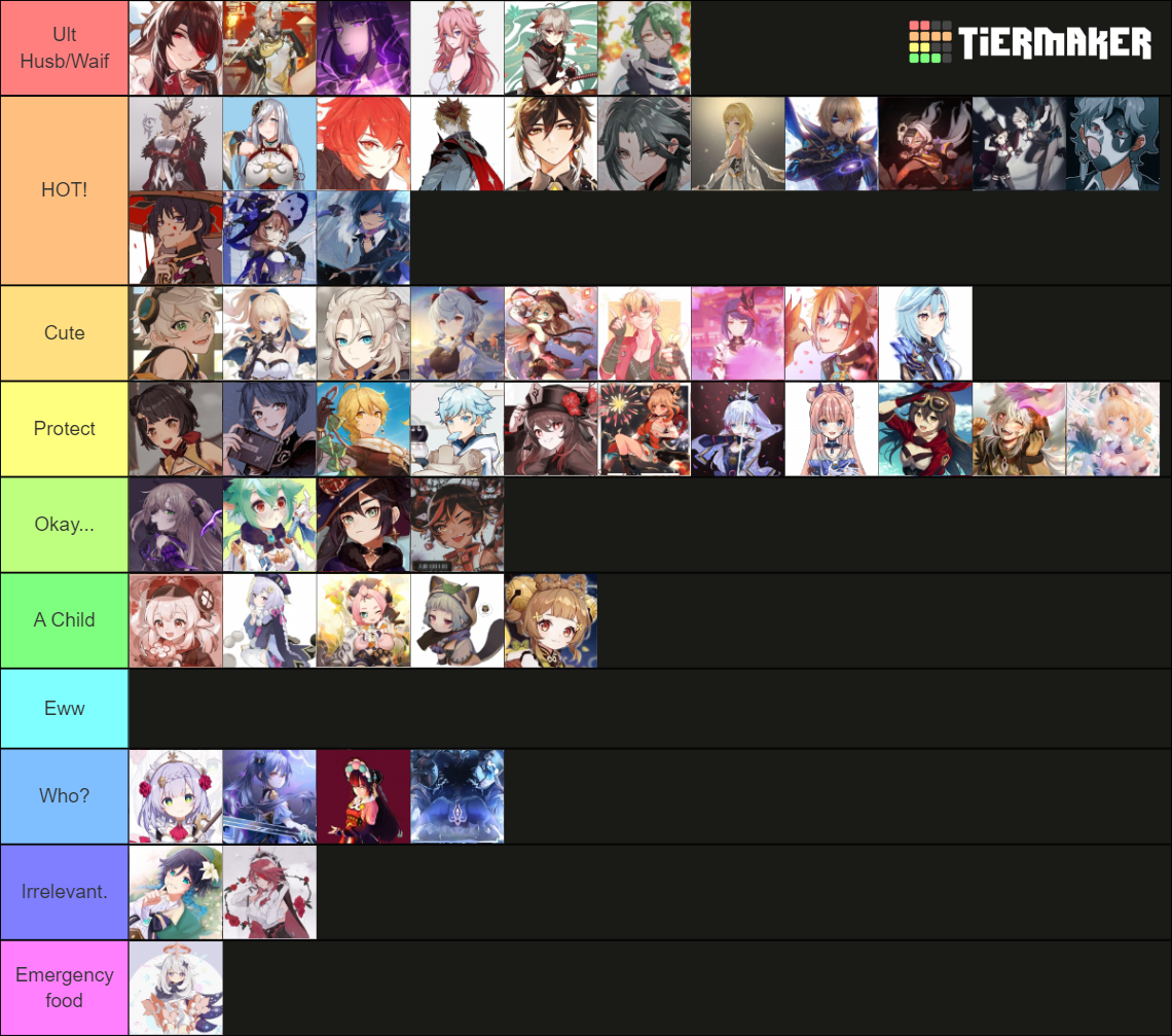 Genshin Impact Simp List Tier List (Community Rankings) - TierMaker