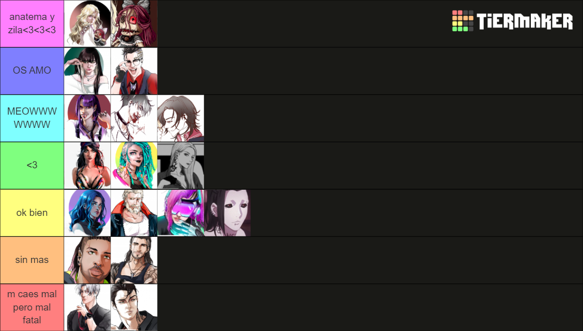 ADOM (AmorDeOtroMundoÉxtasis) Tier List (Community Rankings) - TierMaker
