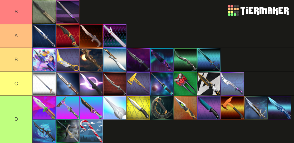 Valorant Melee (Updated September 2021) Tier List (Community Rankings ...