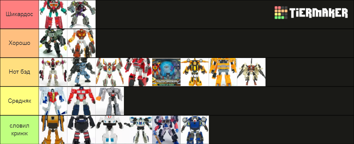 Transformers Reveal the Shield Tier List (Community Rankings) - TierMaker