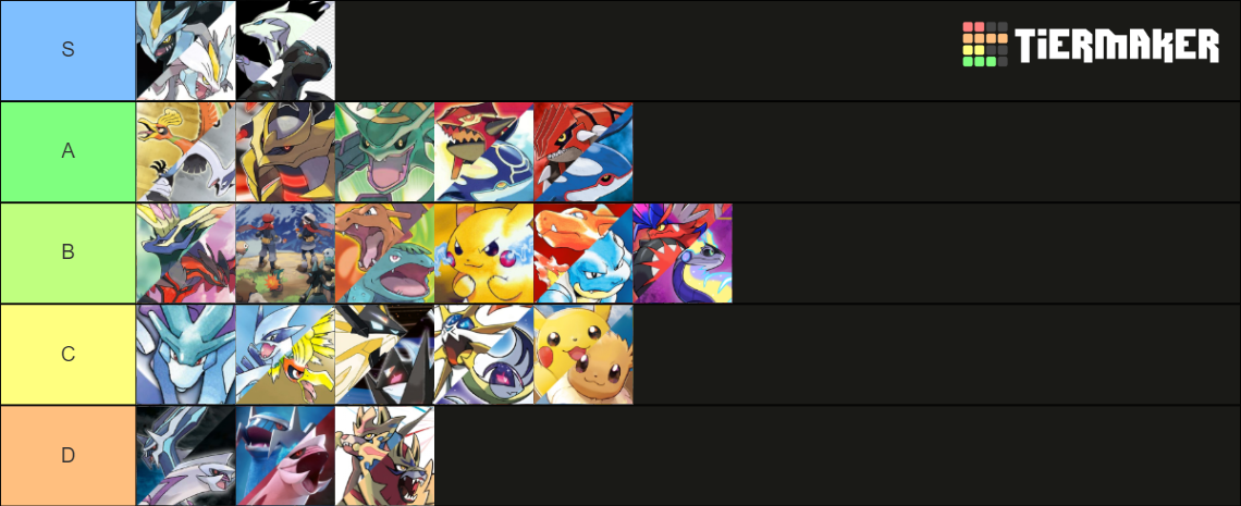 Mainline Pokemon Games Gen 1 9 Tier List Community Rankings Tiermaker