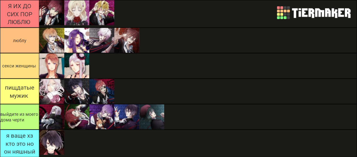 diabolik-lovers-characters-tier-list-community-rankings-tiermaker