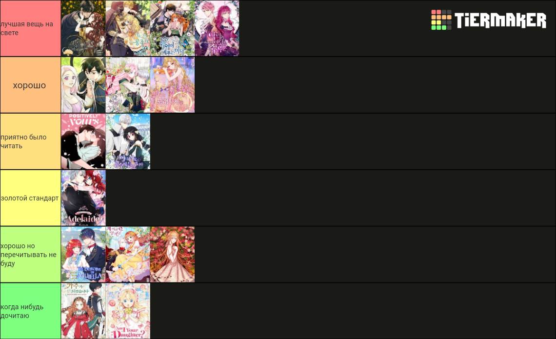 Shoujo Esque Manhwa Manhua Webtoons Tier List Community Rankings TierMaker