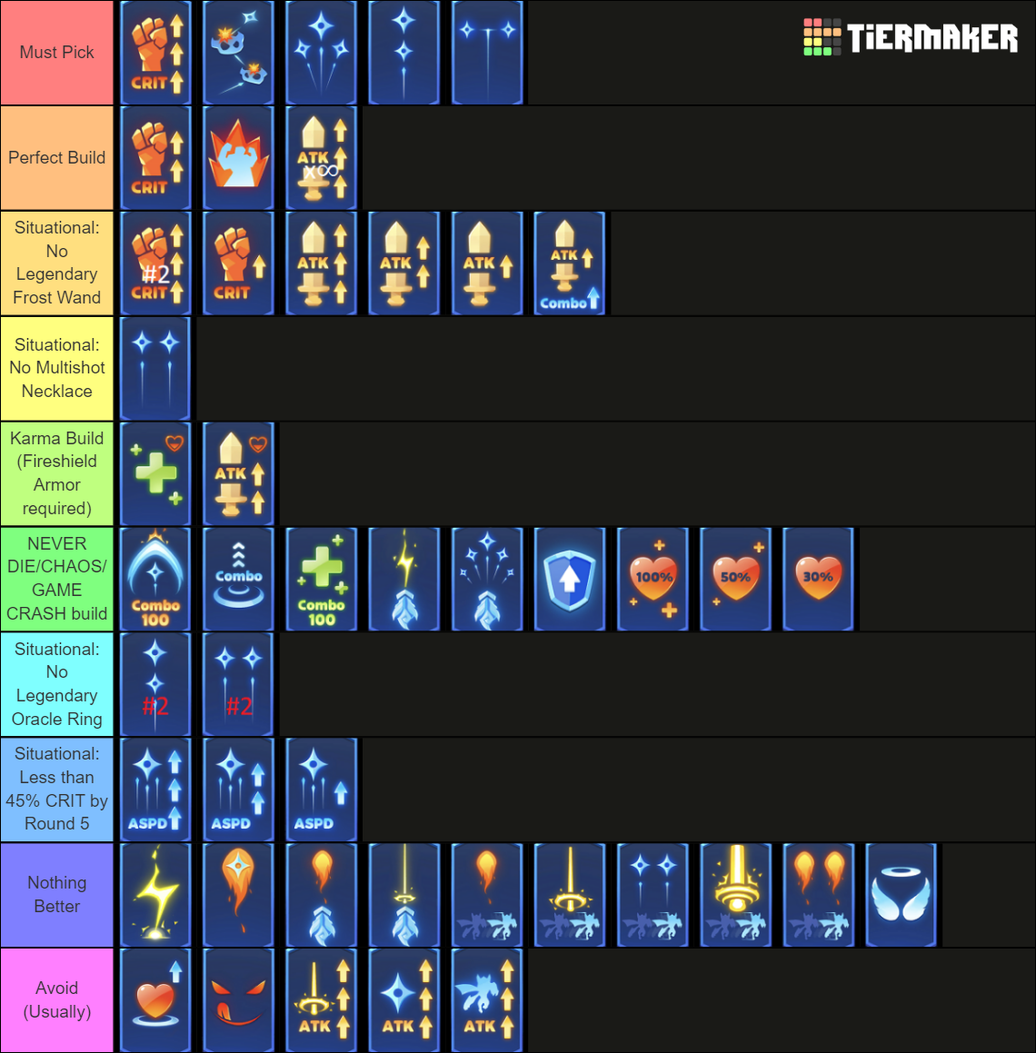 Kinja Run Frost Wand Guide by Hwasal 08/22/22 Tier List Rankings) TierMaker
