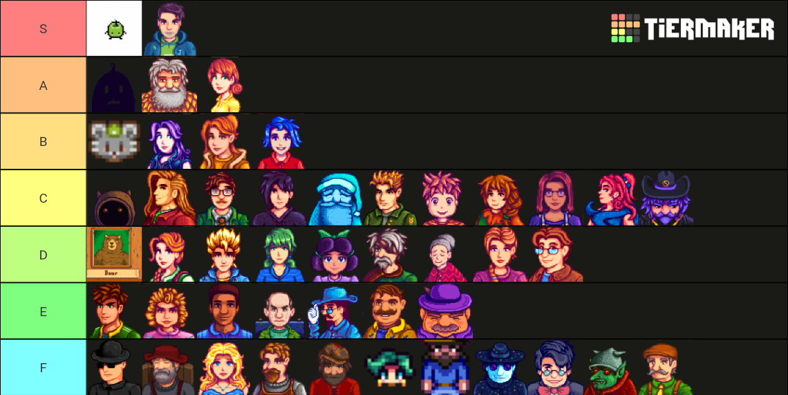 Stardew Valley Characters Tier List (Community Rankings) - TierMaker