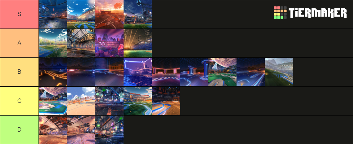 Rocket League Maps Tier List Community Rankings Tiermaker