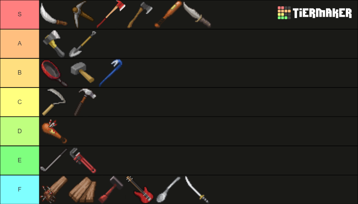 Project Zomboid Melee Weapons Tier List Community Rankings Tiermaker Hot Sex Picture