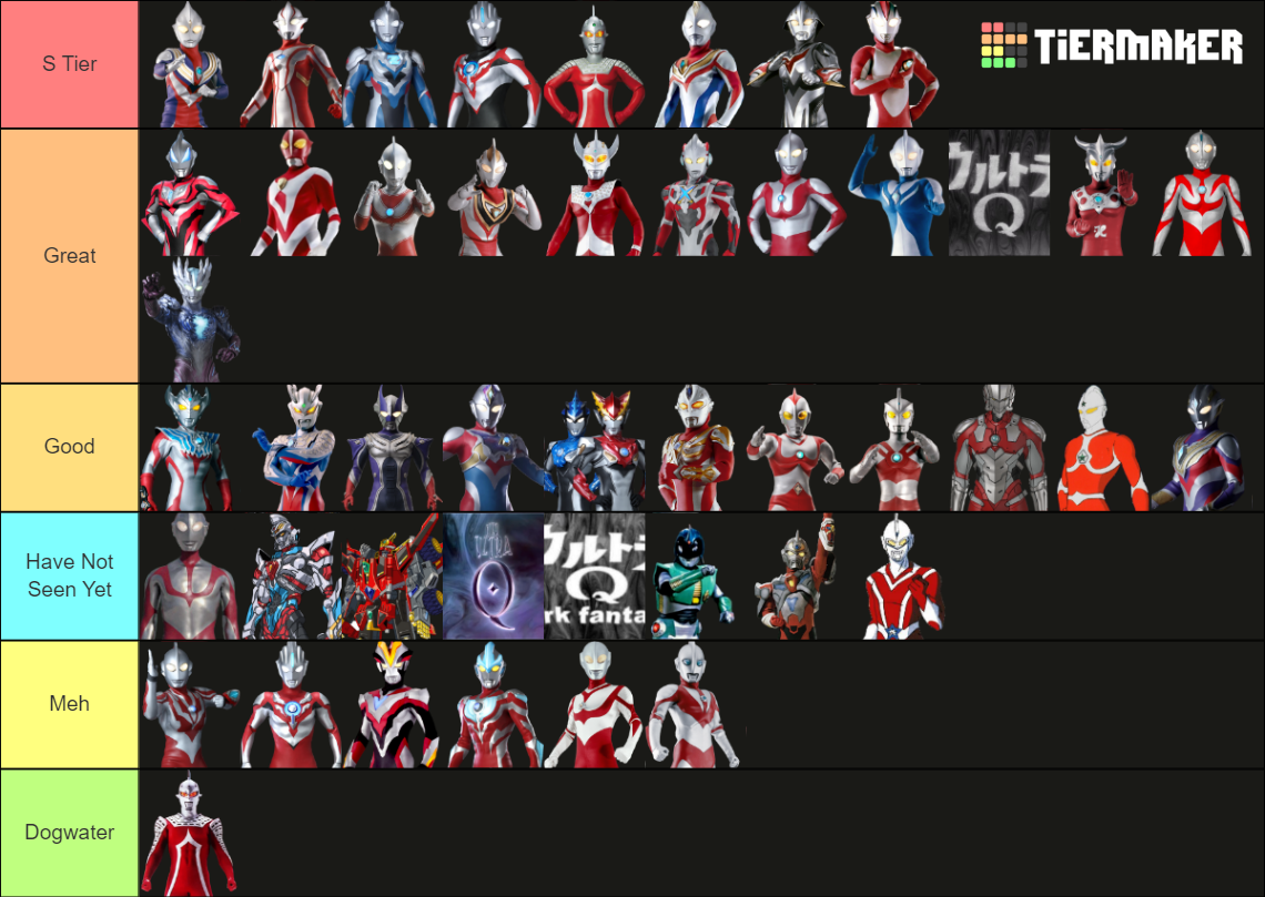 Ultraman Series Tier List (Community Rankings) - TierMaker